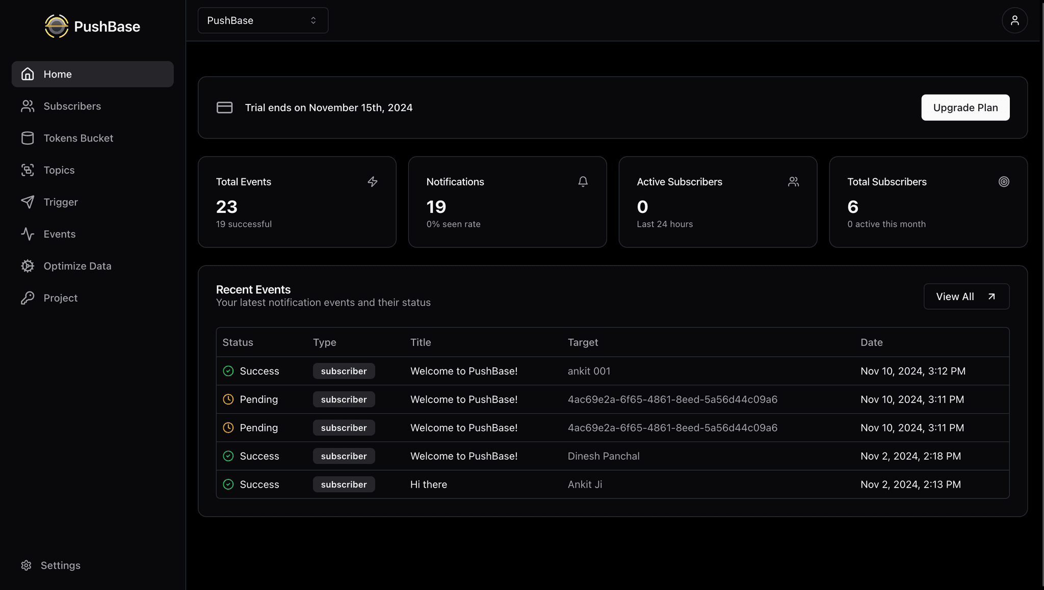 Preview of the user-friendly dashboard interface